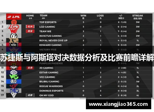 苏捷斯与阿斯塔对决数据分析及比赛前瞻详解