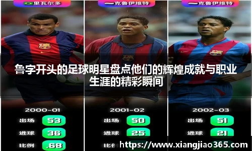 鲁字开头的足球明星盘点他们的辉煌成就与职业生涯的精彩瞬间